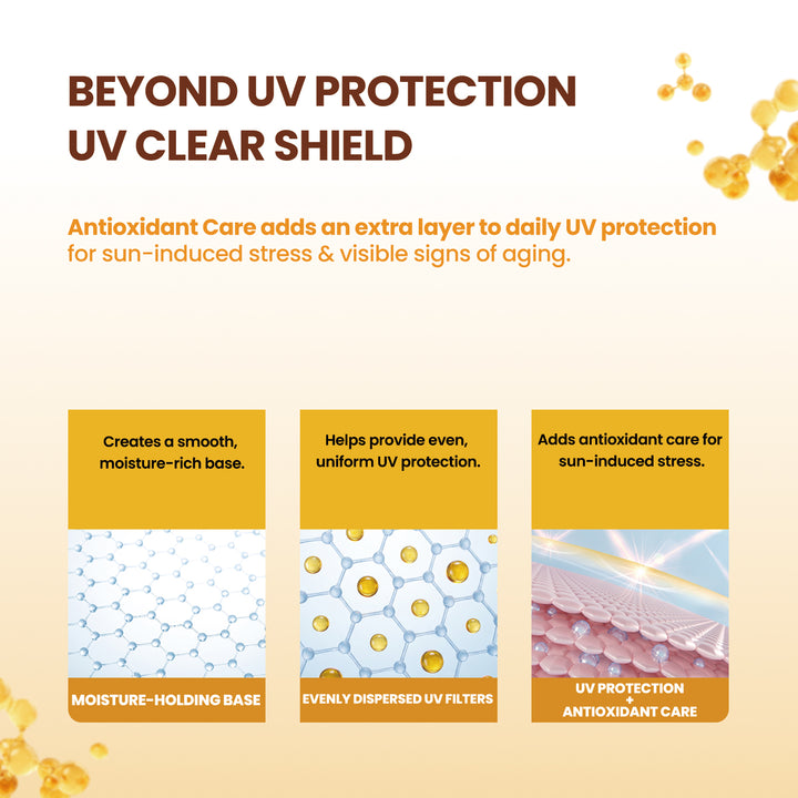NEW - Bombee Honey Daily Glow Shield Sunscreen